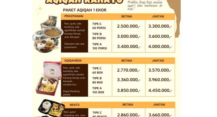 Hub. 085 366 620 009, Rekomendasi Catering Nasi